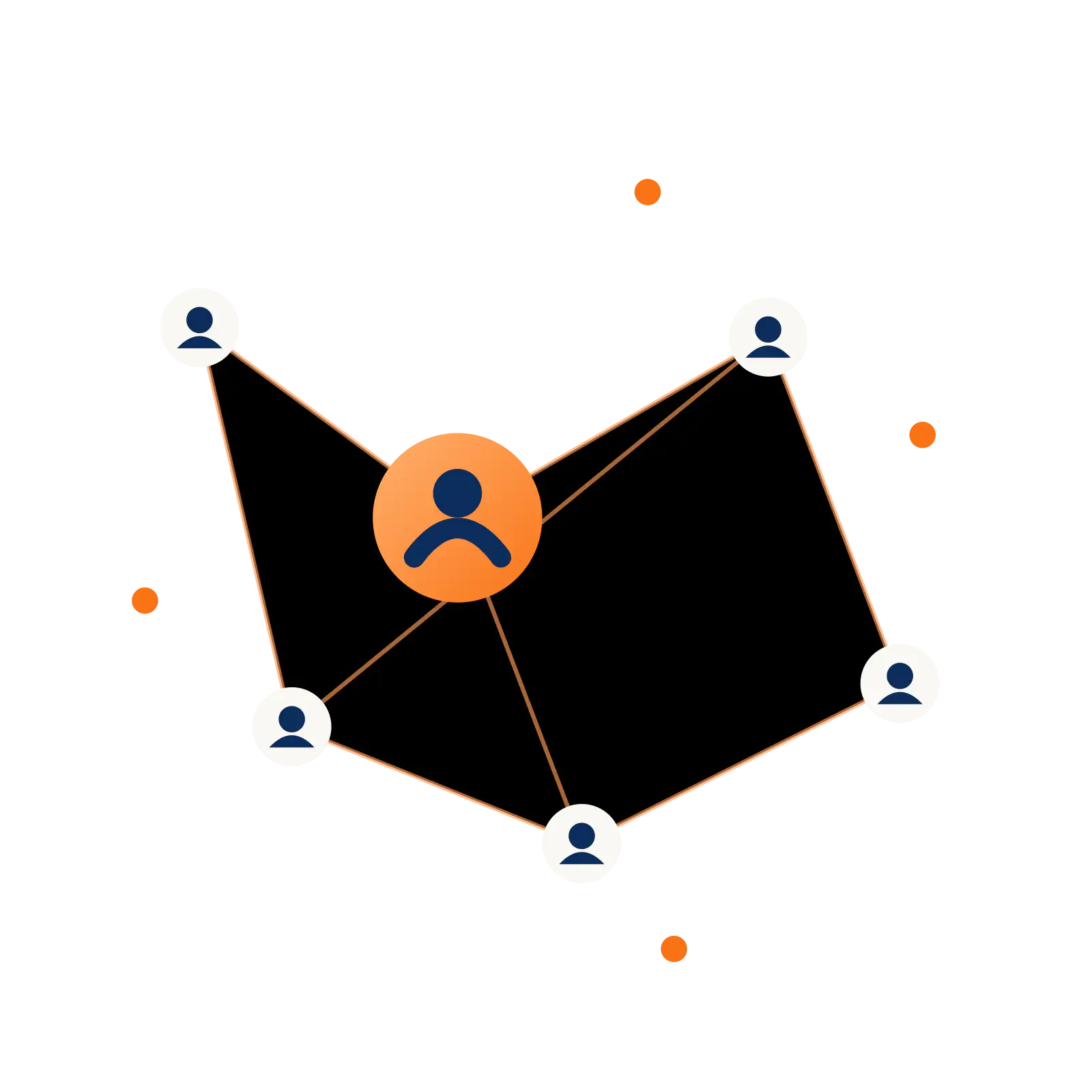 LE consept Social Hack - White hat co