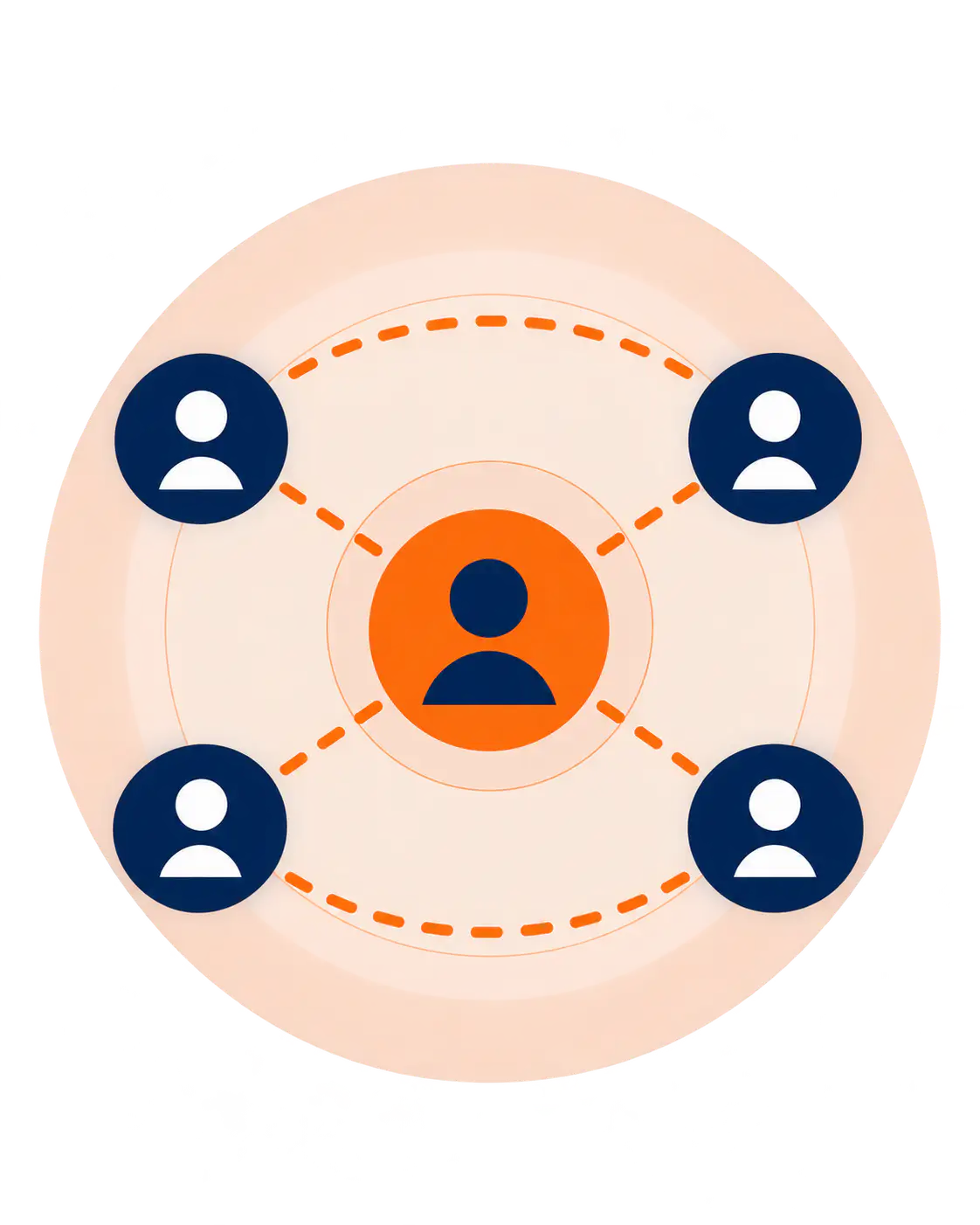 Soirée Social HAck - White Hat Co - Réseau social en cercles concentriques /Users/fred/Downloads/Soirée Social HAck - White Hat Co - Réseau social en cercles concentriques.png